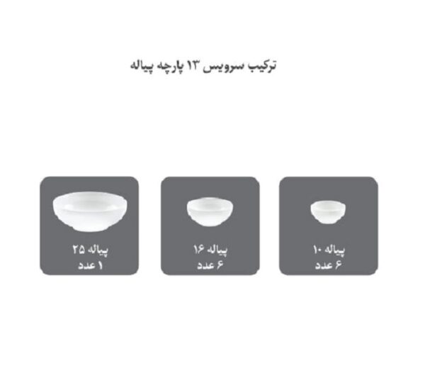 سرویس پیاله 13 پارچه ایتالیااف هدیه طلایی درجه عالی زرین - Image 2